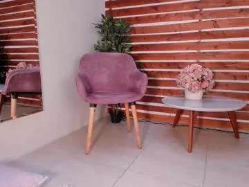 abby_miilleer from Chaturbate is Freechat