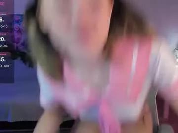 aiklynne from Chaturbate is Freechat