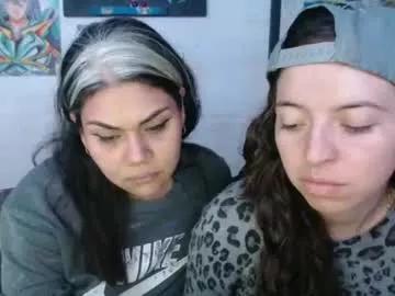 alexablu3 from Chaturbate is Freechat