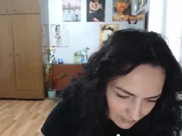 alexismillers from Chaturbate is Freechat