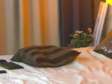 alicelanes from Chaturbate is Freechat