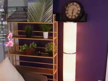 alinadoran from Chaturbate is Freechat