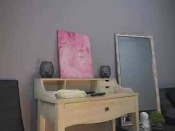 amylanee from Chaturbate is Freechat