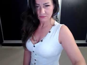 anabelsweet from Chaturbate is Freechat