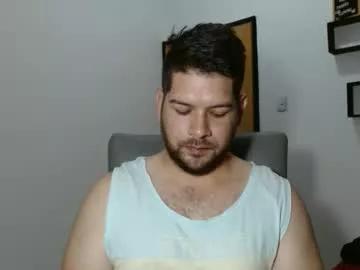 angelcute3 from Chaturbate is Freechat