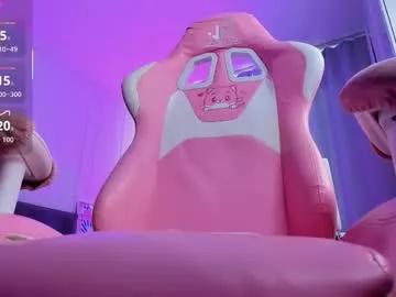 annaloves18 from Chaturbate is Freechat