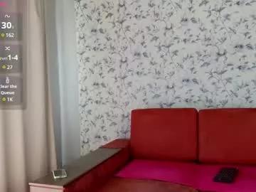 aurora_borealiss from Chaturbate is Freechat