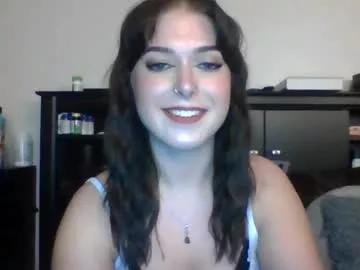 auroralightz1 from Chaturbate is Freechat
