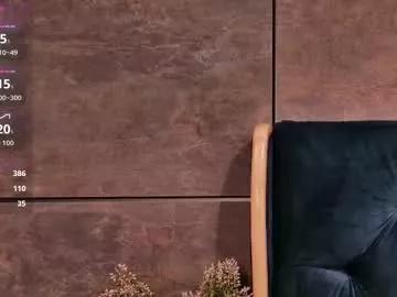 aylinhazel from Chaturbate is Freechat