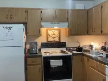 betterconvobesttime from Chaturbate is Freechat