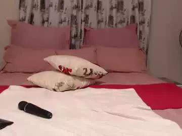 bigtitshornygirlxxx from Chaturbate is Freechat