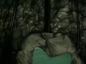 blushing_star from Chaturbate is Freechat