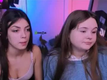 candy_flossie1 from Chaturbate is Freechat