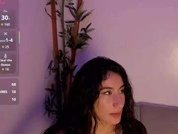 candy_l0v3 from Chaturbate is Freechat