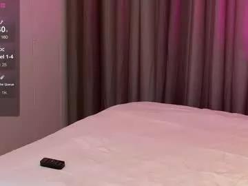 candybliss69 from Chaturbate is Freechat