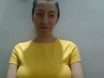 candymilfff from Chaturbate is Freechat