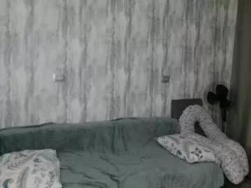candymini from Chaturbate is Freechat
