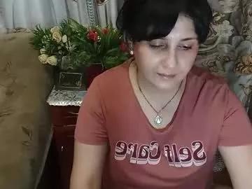 candyshox_ from Chaturbate is Freechat