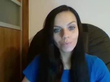 cassiexqueen from Chaturbate is Freechat