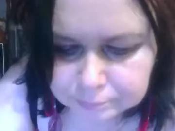 charleekendall from Chaturbate is Freechat