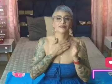 charlotte__gray from Chaturbate is Freechat