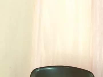 cutekairii from Chaturbate is Freechat