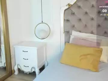 dakota_lee20 from Chaturbate is Freechat