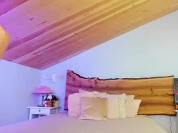 dilana_divine from Chaturbate is Freechat