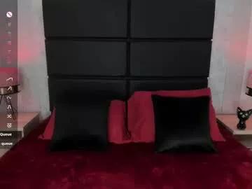 dolyconor from Chaturbate is Freechat