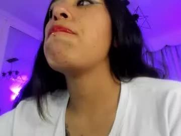 emily_adams69 from Chaturbate is Freechat