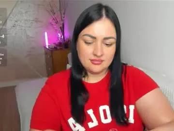 fearss_housewife from Chaturbate is Freechat