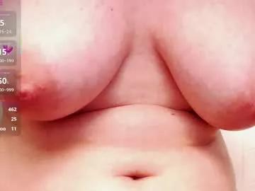 flirtysecretary_xxx from Chaturbate is Freechat