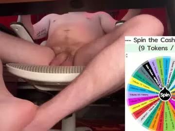 fullofkinks from Chaturbate is Freechat