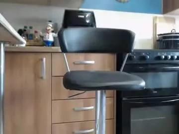 honeymaster290 from Chaturbate is Freechat
