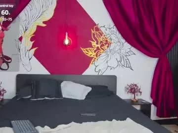 hottie_veronica from Chaturbate is Freechat