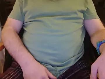 ilikesmtits from Chaturbate is Freechat