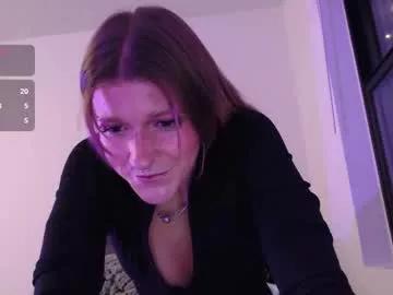 itsalexlove from Chaturbate is Freechat
