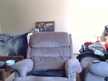 jameswolf777 from Chaturbate is Freechat