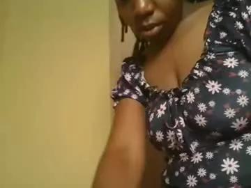 juicyebonita from Chaturbate is Freechat