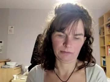 kathysky40 from Chaturbate is Freechat