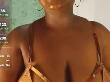 kim_brown2 from Chaturbate is Freechat