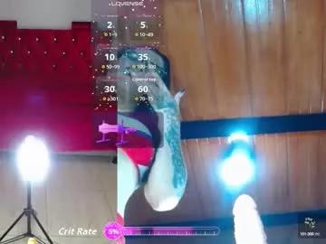 kitten__rosse from Chaturbate is Freechat