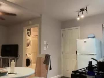 kittypurr79 from Chaturbate is Freechat