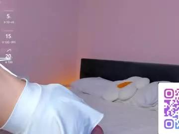 lallycute from Chaturbate is Freechat