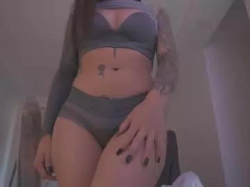 Photos of livestream18x from Chaturbate is Freechat