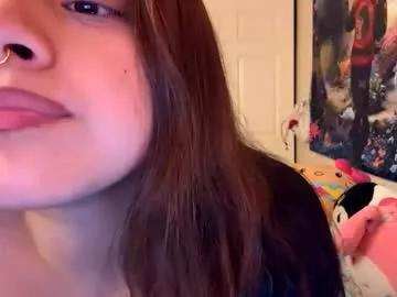 lizzy20066 from Chaturbate is Freechat