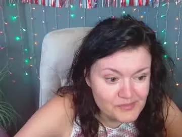 Photos of lolahikls from Chaturbate is Freechat