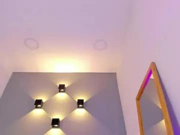 maddy_walker from Chaturbate is Freechat