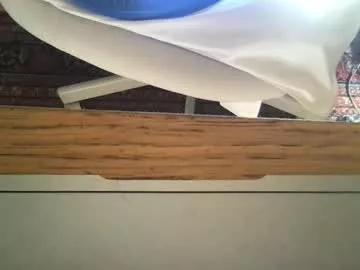 marklondonguy2023 from Chaturbate is Freechat