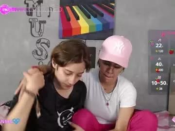 mich_xgirl from Chaturbate is Freechat